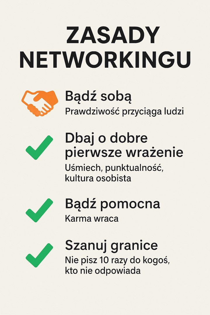 networking czyli nawiazywanie kontaktow modeling